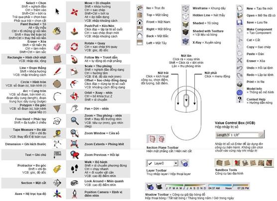 huong dan su dung cong cu trong sketchup