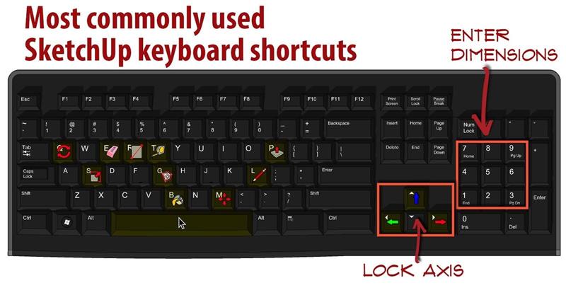 phim tat trong sketchup 2019 phim tat trong sketchup 2019