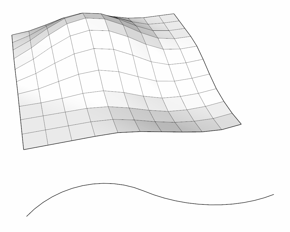 Skatter for sketchup