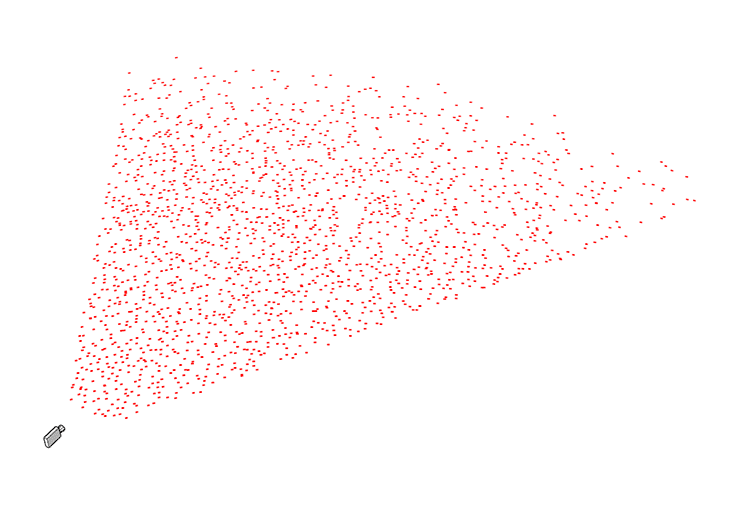 Skatter for sketchup