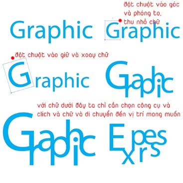 Cách đánh chữ trong illustrator và kỹ thuật xử lý