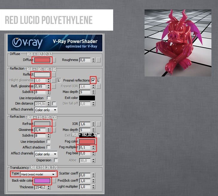 Chi tiết Setting vật liệu trên 3ds max