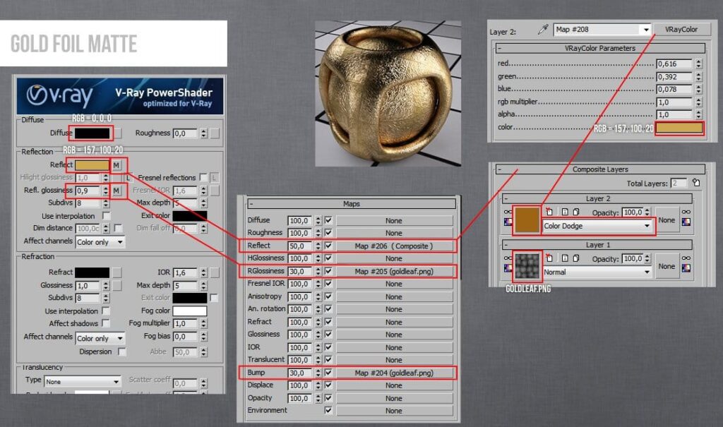 Chi tiết Setting vật liệu trên 3ds max