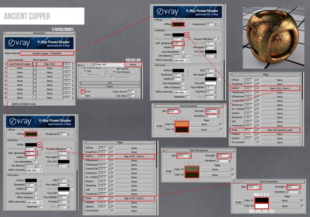 Chi tiết Setting vật liệu trên 3ds max