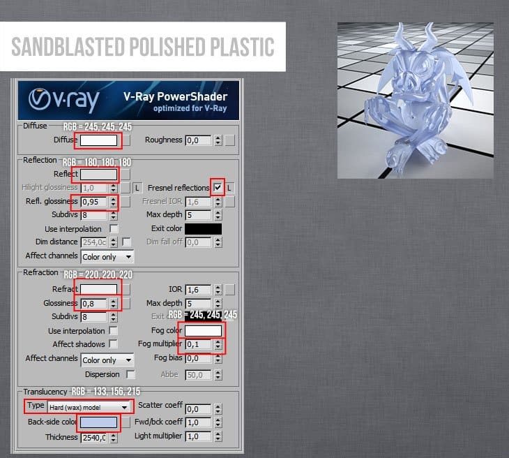 Chi tiết Setting vật liệu trên 3ds max