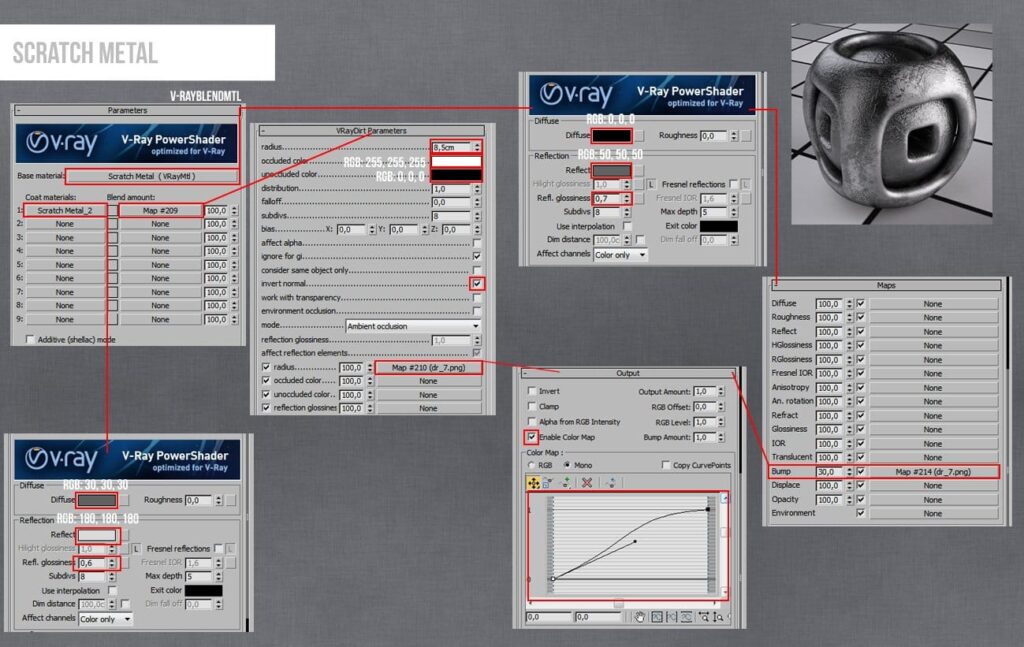 Chi tiết Setting vật liệu trên 3ds max