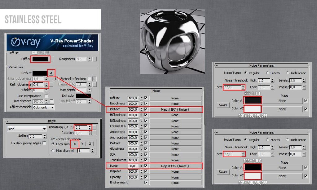Chi tiết Setting vật liệu trên 3ds max