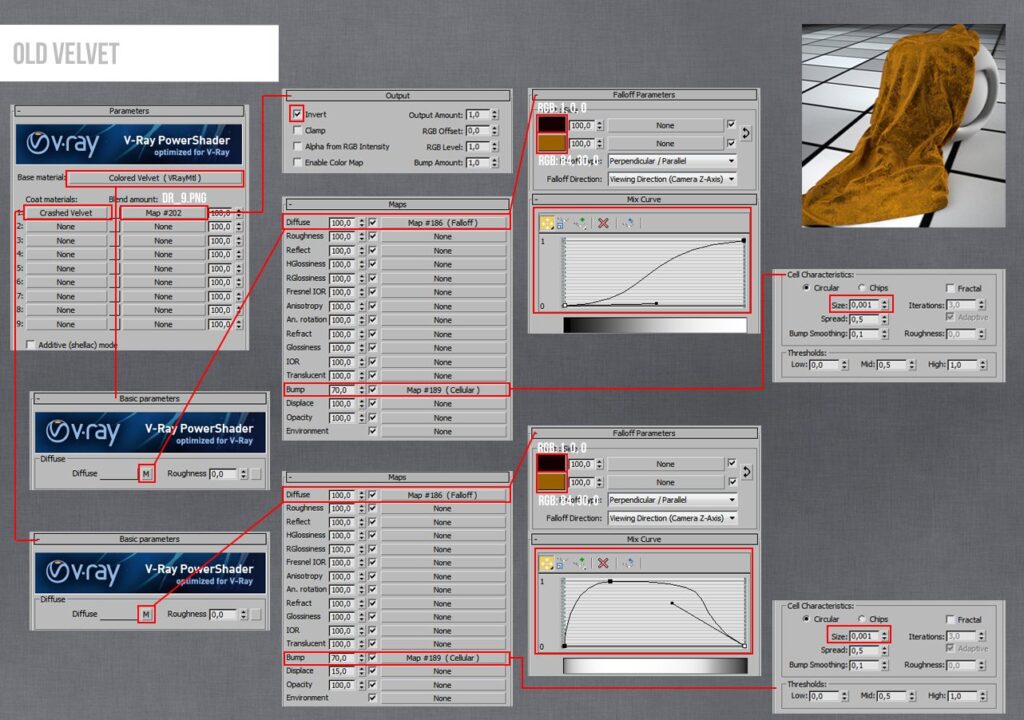 Chi tiết Setting vật liệu trên 3ds max