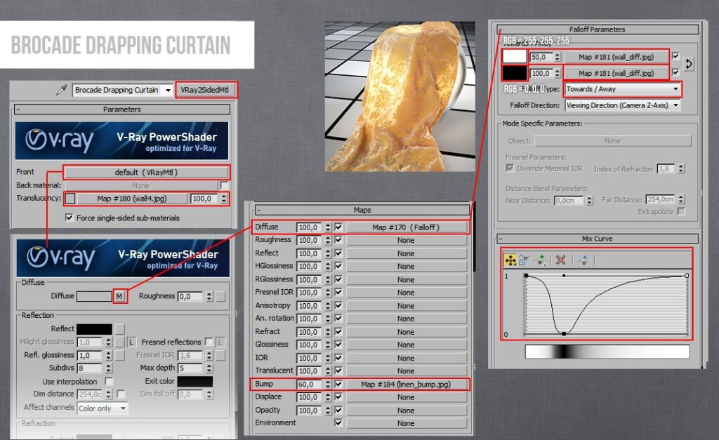Chi tiết Setting vật liệu trên 3ds max