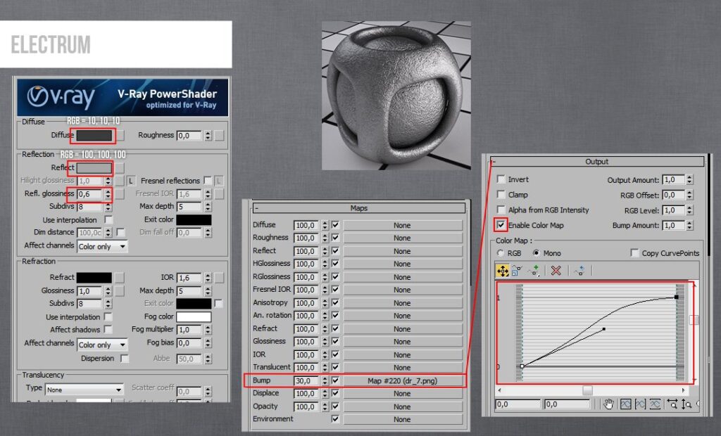 Chi tiết Setting vật liệu trên 3ds max