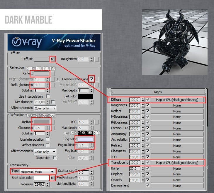 Chi tiết Setting vật liệu trên 3ds max