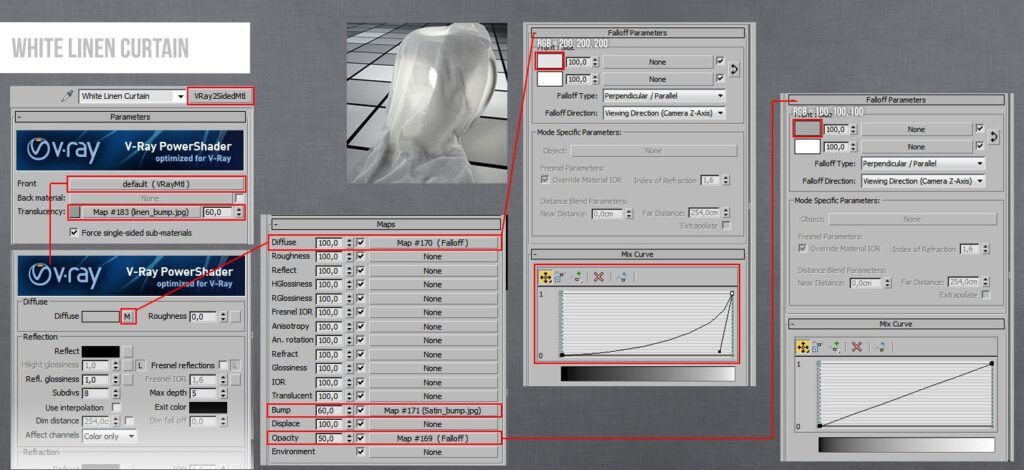 Chi tiết Setting vật liệu trên 3ds max