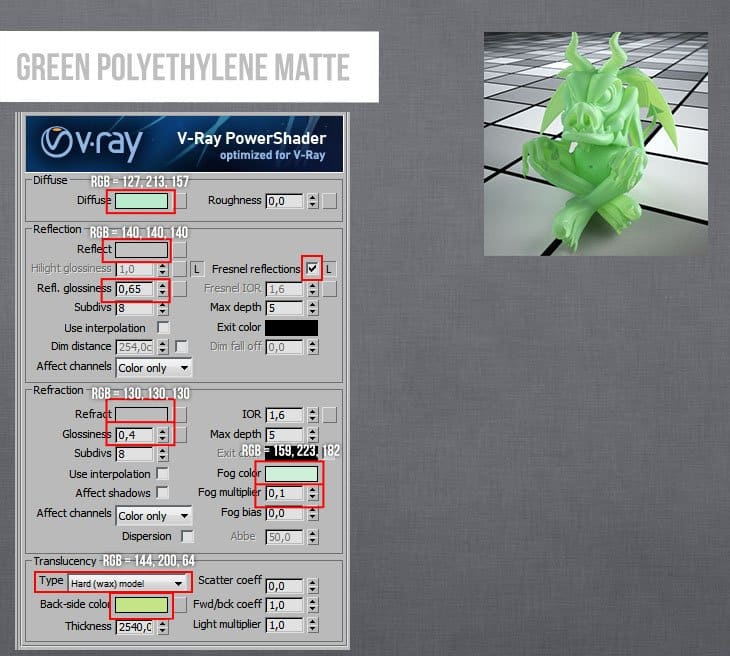 Chi tiết Setting vật liệu trên 3ds max