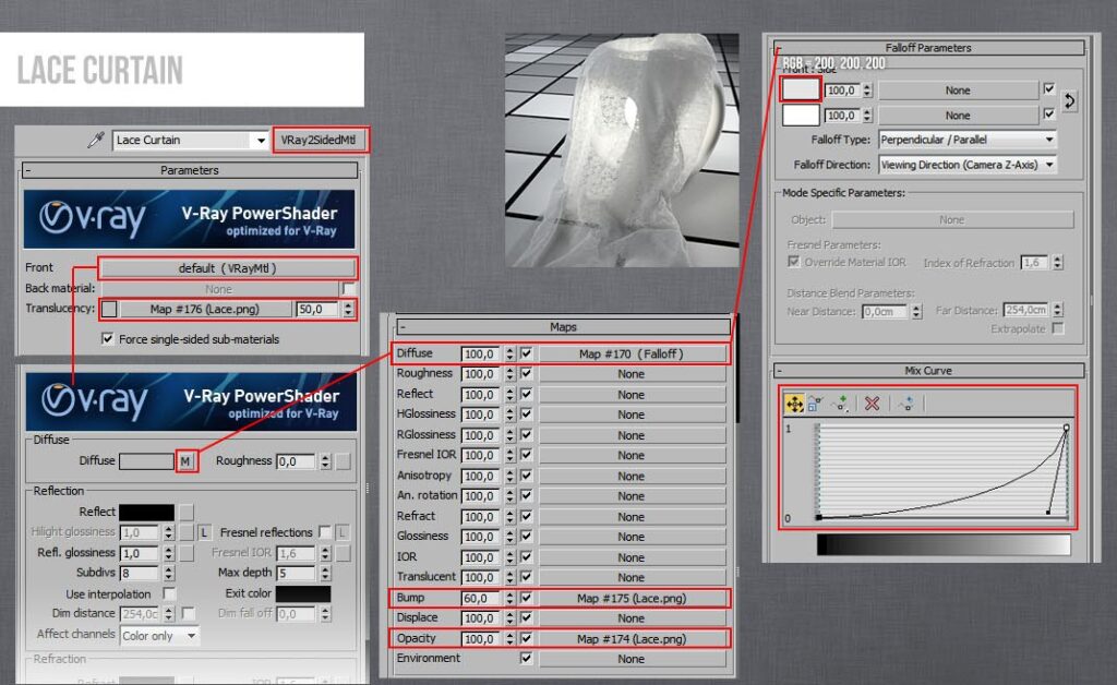 Chi tiết Setting vật liệu trên 3ds max