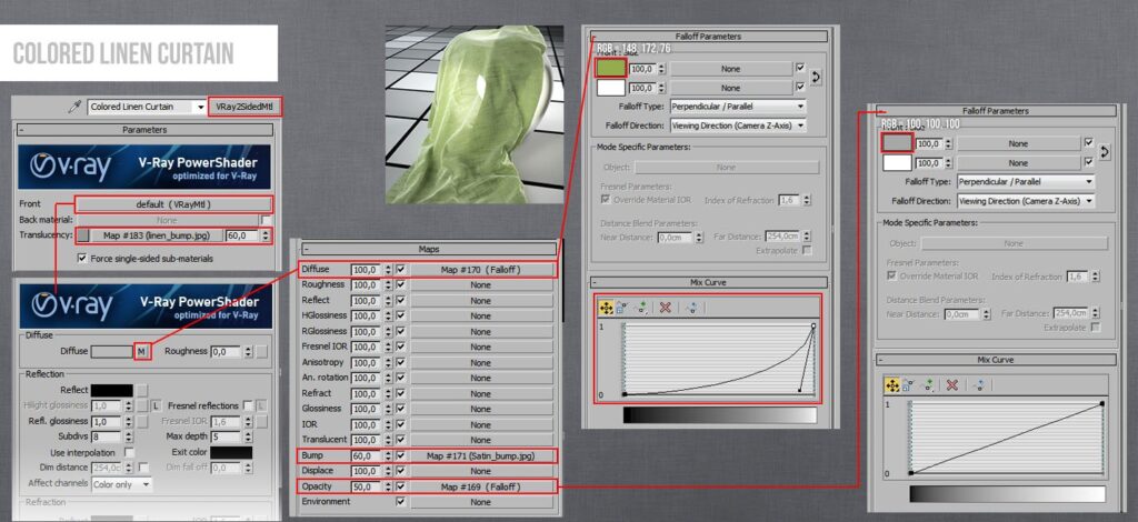 Chi tiết Setting vật liệu trên 3ds max