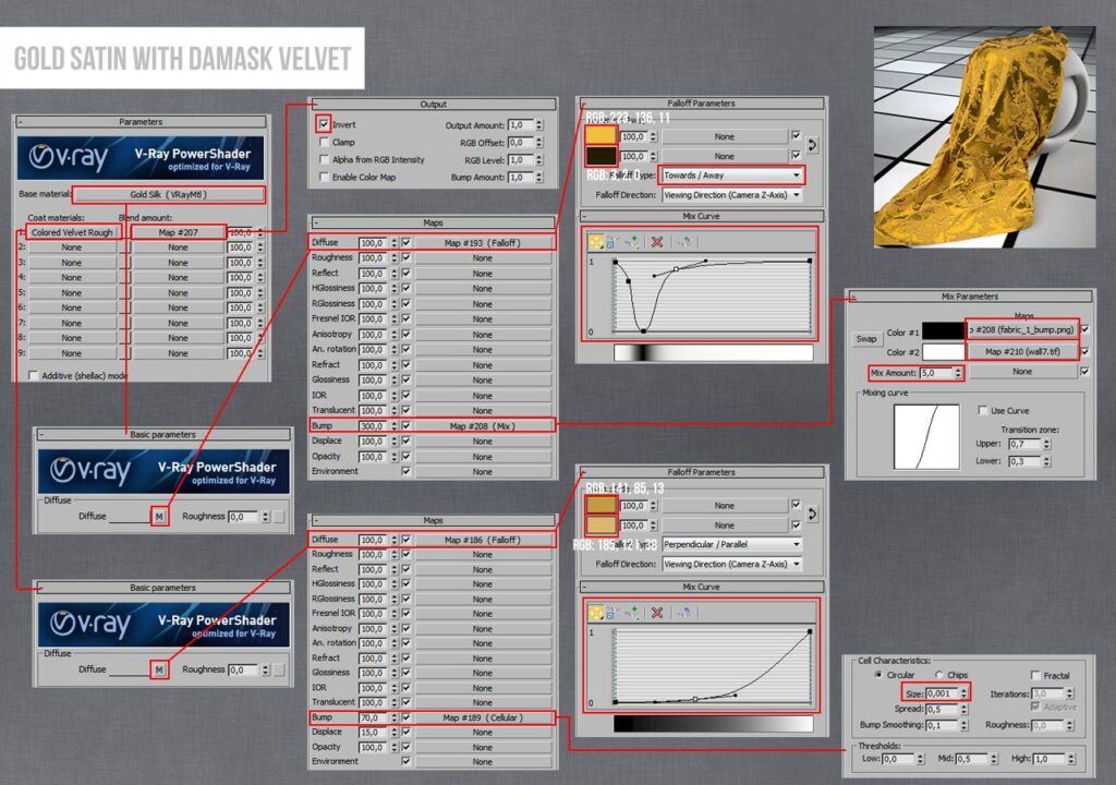 Chi tiết Setting vật liệu trên 3ds max