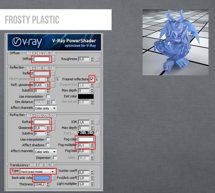 Chi tiết Setting vật liệu trên 3ds max