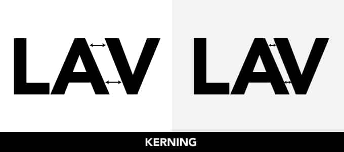 Thuật ngữ Kerning trong Typography. 