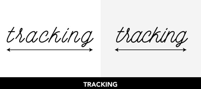 Thuật ngữ Tracking trong Typography. 