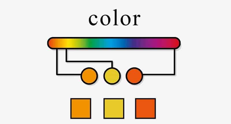 Học photoshop miễn phí