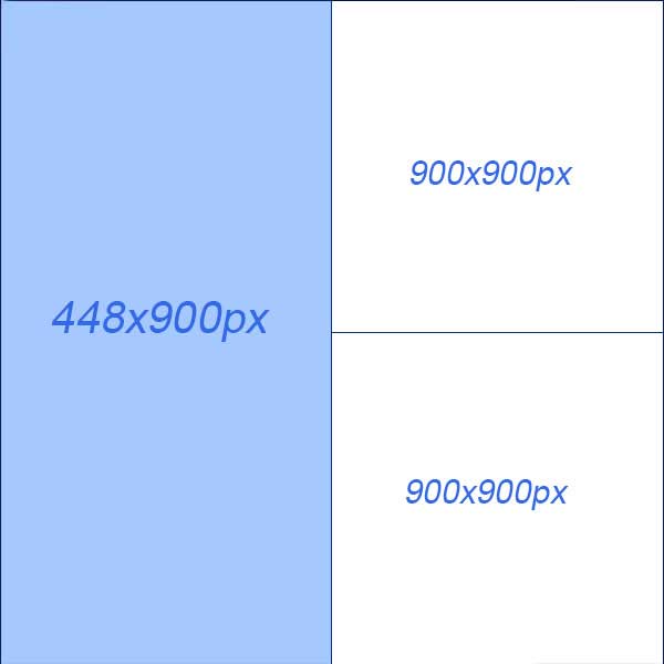 Kích thước ảnh chuẩn chạy quảng cáo Facebook