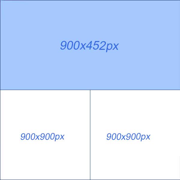 Kích thước ảnh chuẩn chạy quảng cáo Facebook