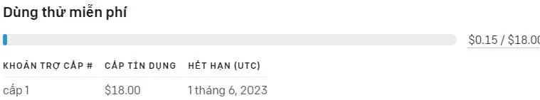 Cách tạo nội dung tự động bằng Playground