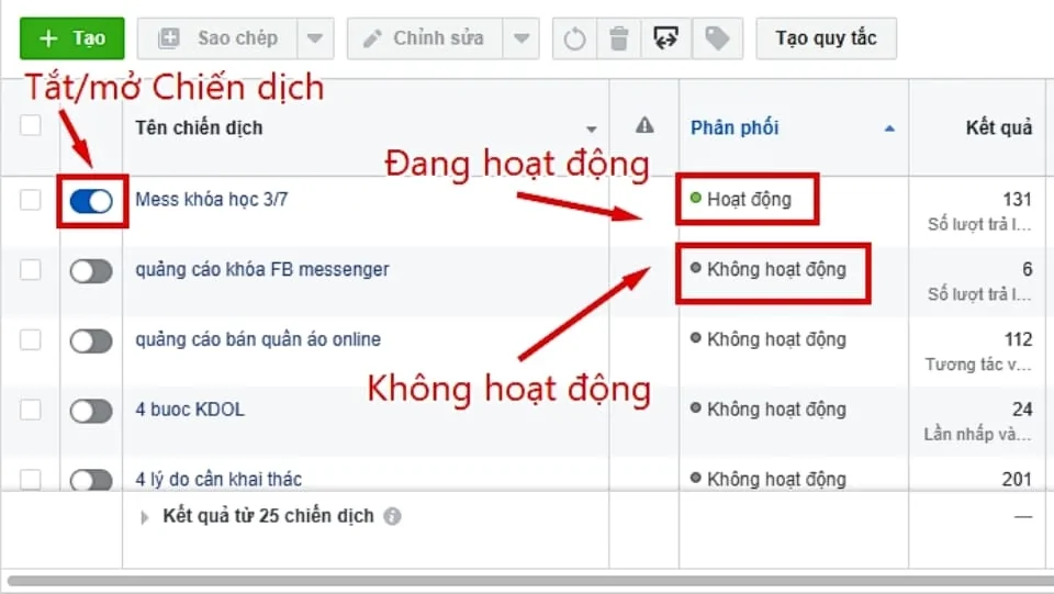 Chạy quảng cáo Facebook như nào để hiệu quả và tối ưu? Cách chạy quảng cáo Facebook hiệu quả và tối ưu mọi mặt