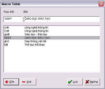 Hướng dẫn sử dụng UniKey